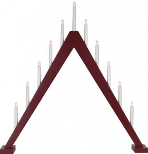 Candlestick Trill (ROT)